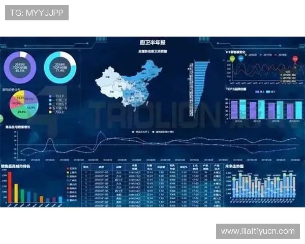 齐发平台数据分析功能助力企业精准把握市场动态与用户偏好